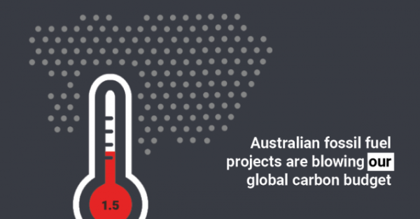 Australian fossil fuel projects are blowing global carbon budget