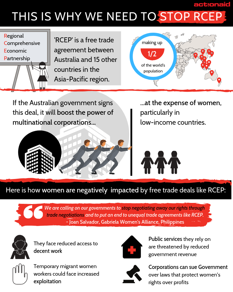 RCEP infographic explaining the issue